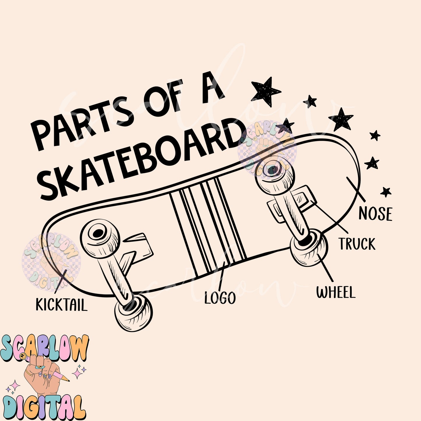 Parts of a Skateboard PNG-Skater Sublimation Digital Design Download-boy png, retro png, grunge png, rocker png, edgy png, boy tshirt design